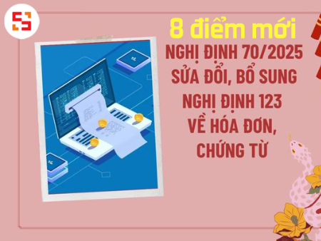 8 điểm mới tại Nghị định 70/2025/NĐ-CP sửa đổi Nghị định 123/2020/NĐ-CP quy định về hóa đơn, chứng từ